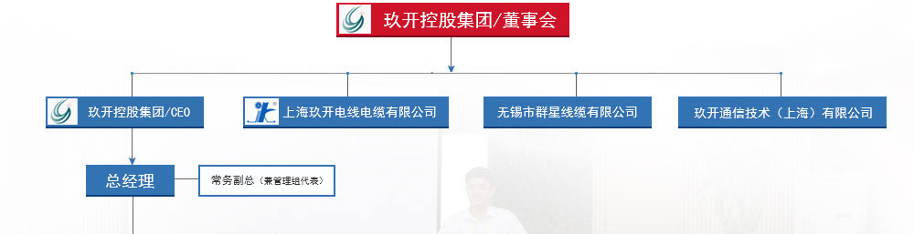 918博天堂(中国游)官方网站