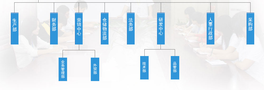 918博天堂(中国游)官方网站